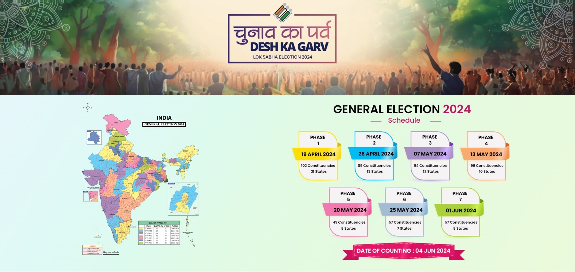 Lok Sabha Election 2024: कल से शुरू हो रहा है लोकतंत्र का महापर्व