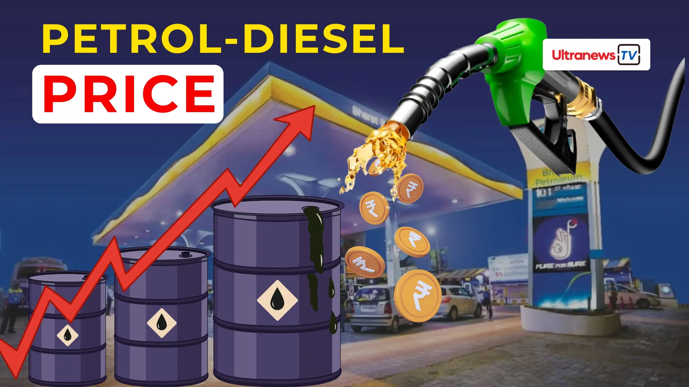 petrol diesel price graphic