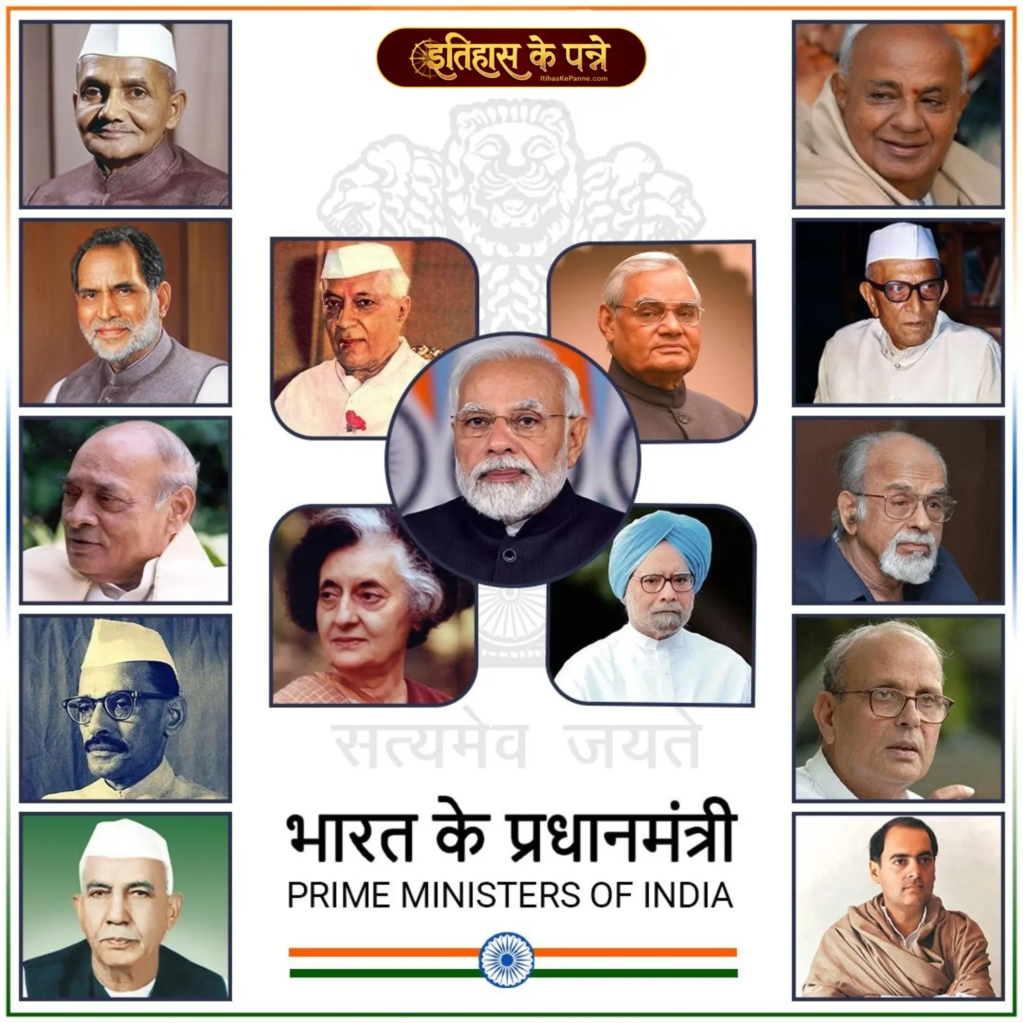 भारत के प्रधानमंत्री - Prime Minister of India