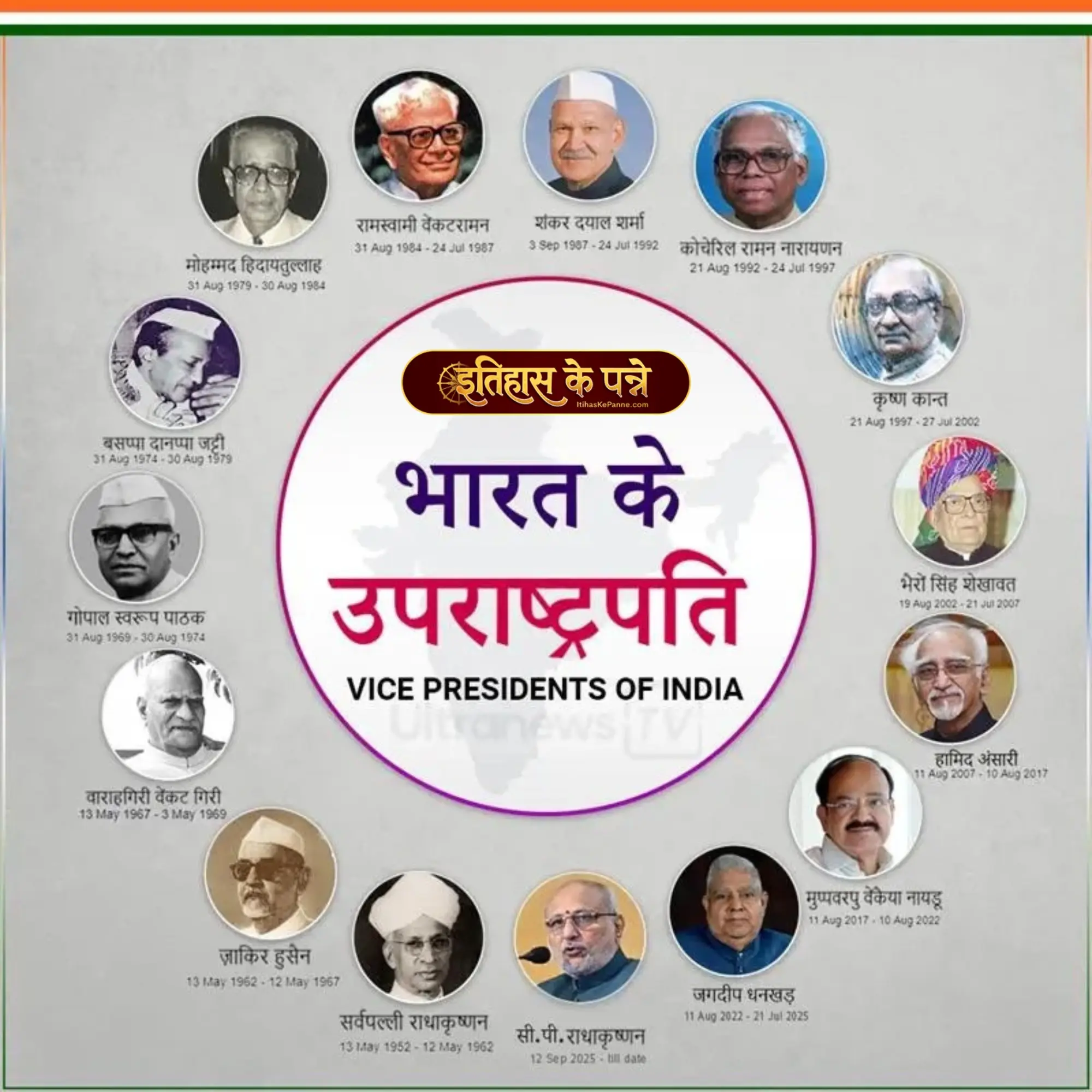 भारत के उपराष्ट्रपति - Vice Presidents of India